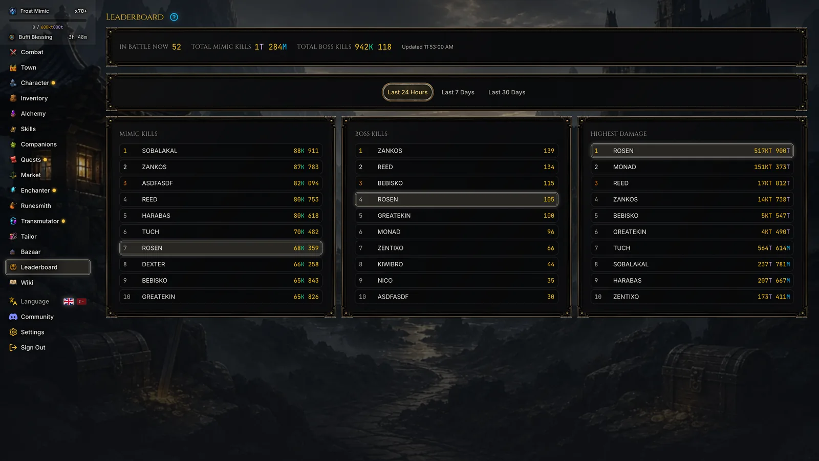 Leaderboard with Mimic Kills, Boss Kills and Highest Damage